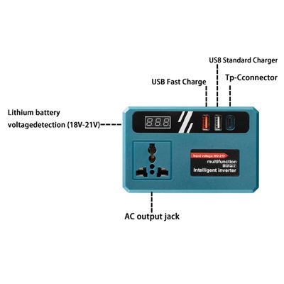DC18V/21V To 220V AC Power Supply Inverter For Makita/DeWalt/Milwaukee18V Li-ion Battery For Outdoor Activities Battery Inverter