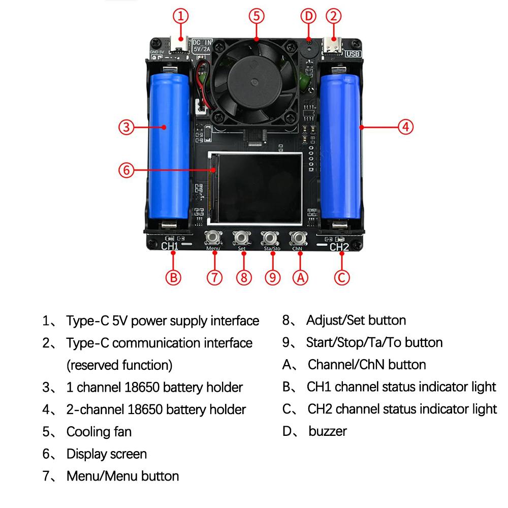 Dual-channel 18650 lithium-ion battery capacity tester, 5V DC/2A electronic load tester, automatic charge-discharge module