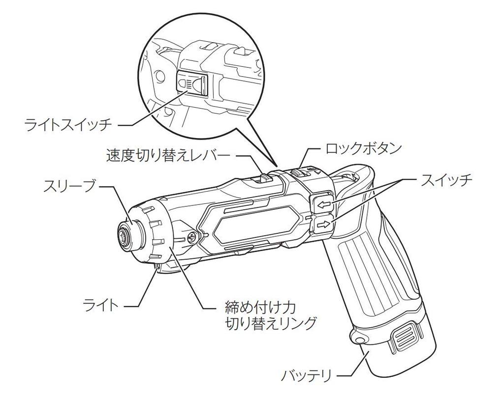 Makita DF012DZB Rechargeable Pen Driver Drill Body Only (Black)