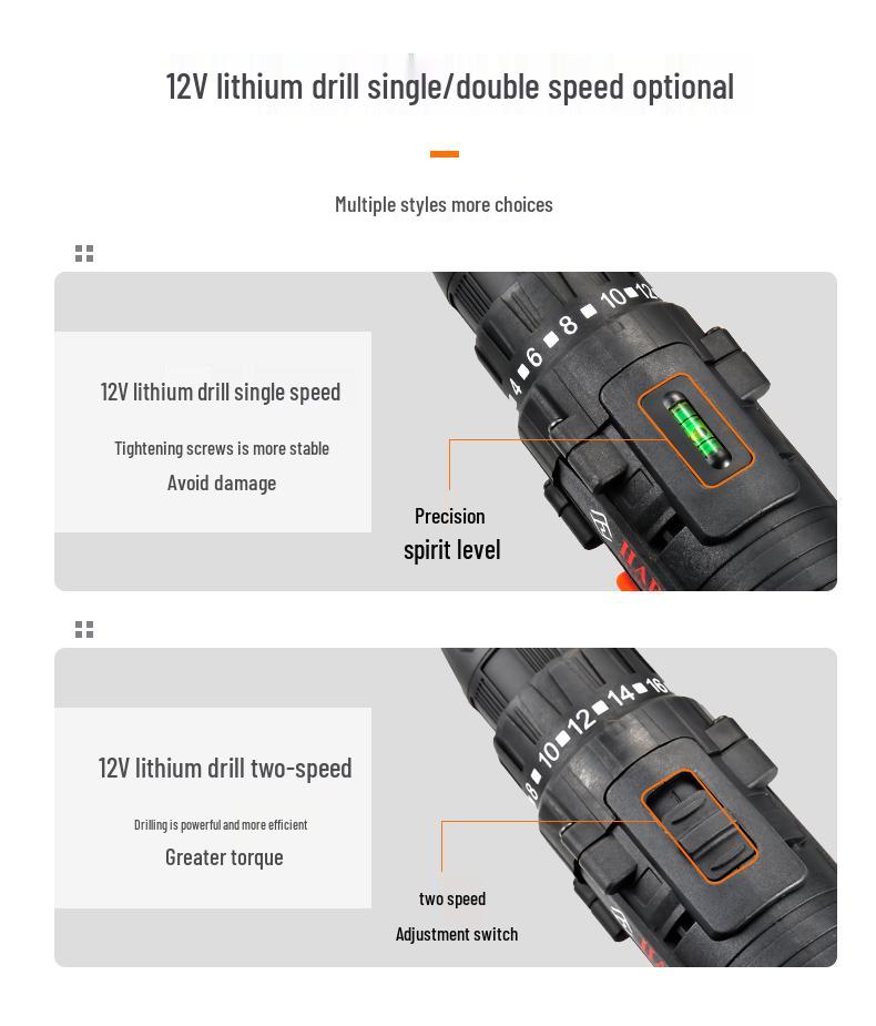 12V Rechargeable Lithium Impact Drill and Electric Screwdriver/Wrench Combo