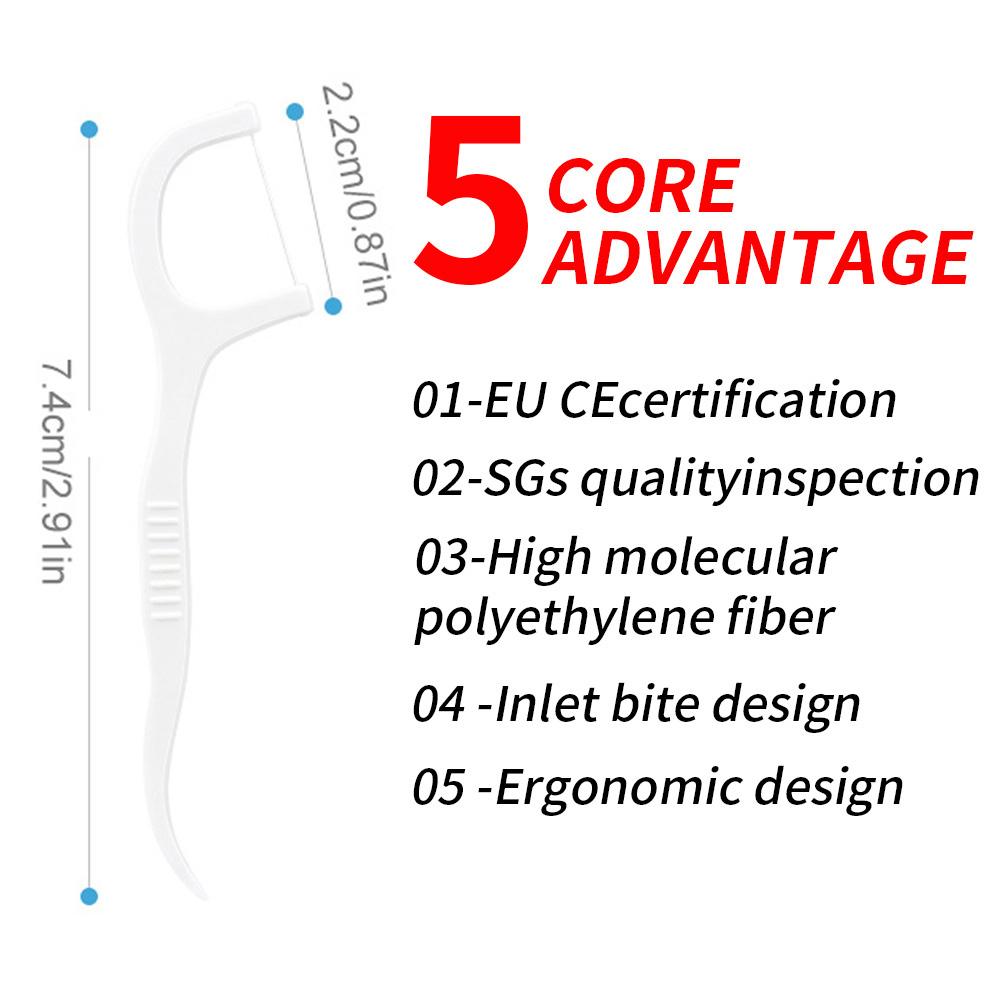 600/300/150/50 Ultra Fine Toothpicks, Household Set, Cleaning Interdental and Oral Care Tools