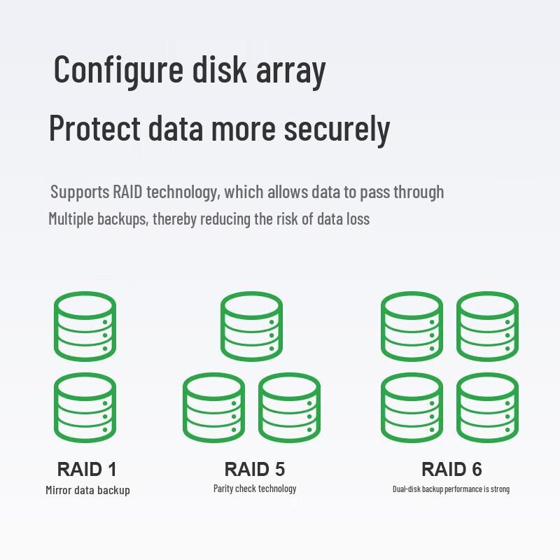 Lenovo Enterprise Server Hard Drives & SSDs