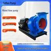 HW Series Horizontal Mixed Flow Pump: Large Flow Circulating Clean Water Pump for Farmland Irrigation and Self-Priming Pipe Circulation.