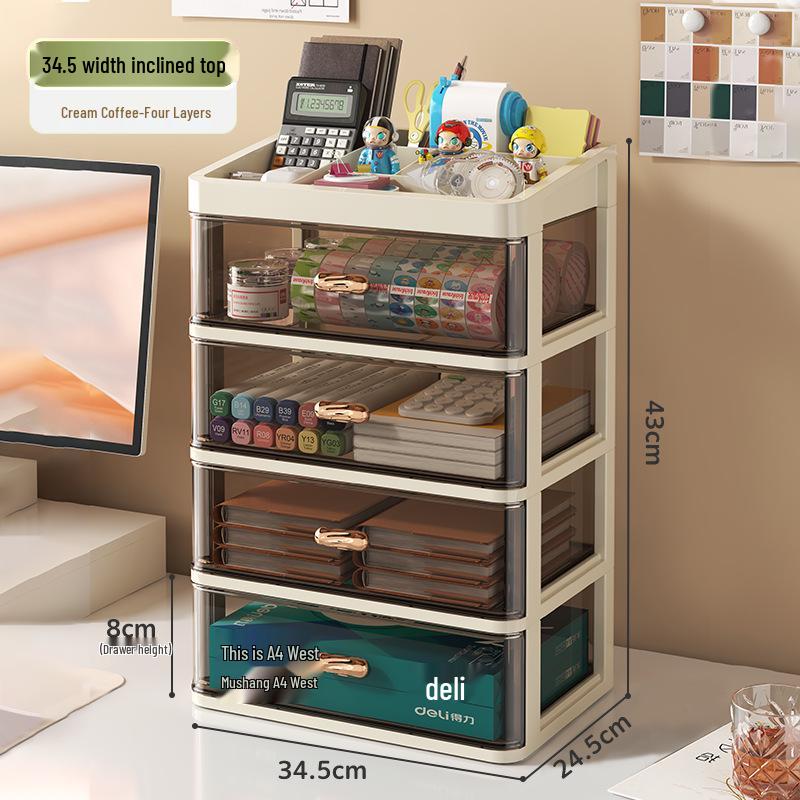 Transparent Multi-Layer Drawer Organizer for Office Desk Supplies