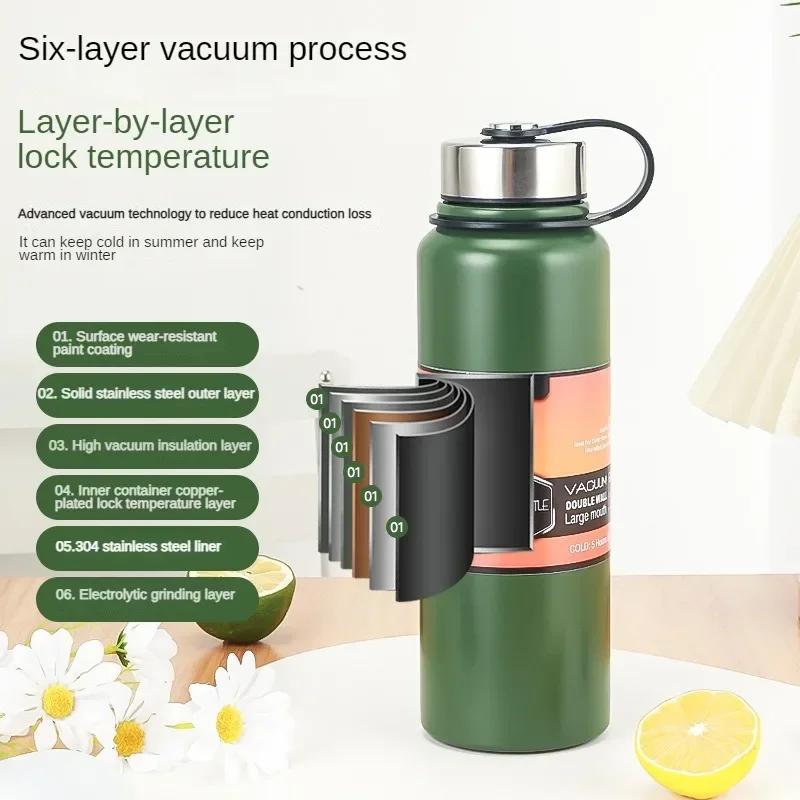 1.5 litre Thermos bottle Outdoor large capacity Stainless steel thermos bottle Portable sports water bottle Insulated flask