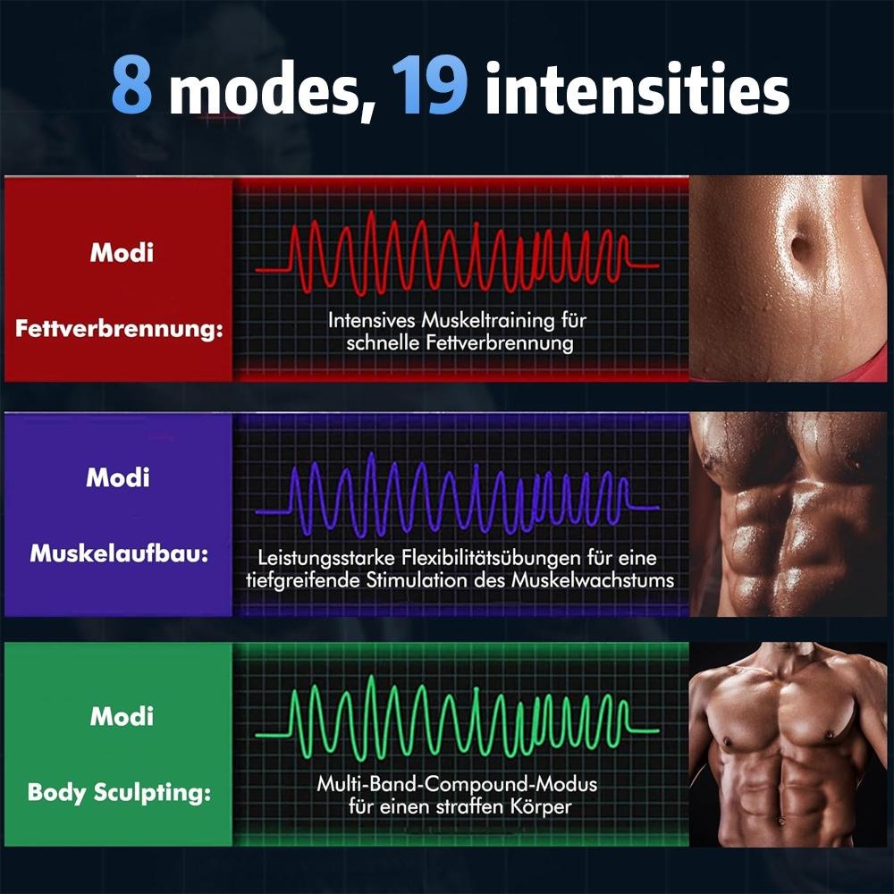 EMS Abdominal Pad, 8-Pack Abs Muscle Stimulator, USB Rechargeable Full-Body Toning Device for Home Use