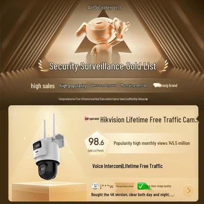 Monitoring i akcesoria – Kamery CCTV