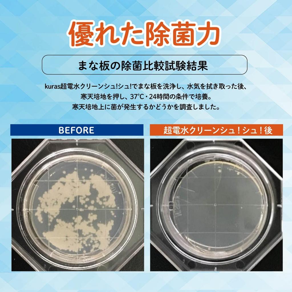 Kuras Klasse Elektrolytisches Alkalisches Reinigungswasser Super Elektrisches Wasser Reinigen 500ml Reinigung Sterilisation Hergestellt von Chemicoat Shu! Shu!