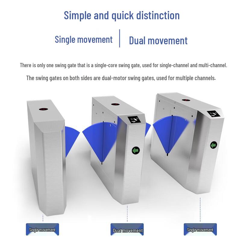 GEPAD STYZ-1030 Flap Barrier Pedestrian Access Gate CN plug (adapter included)