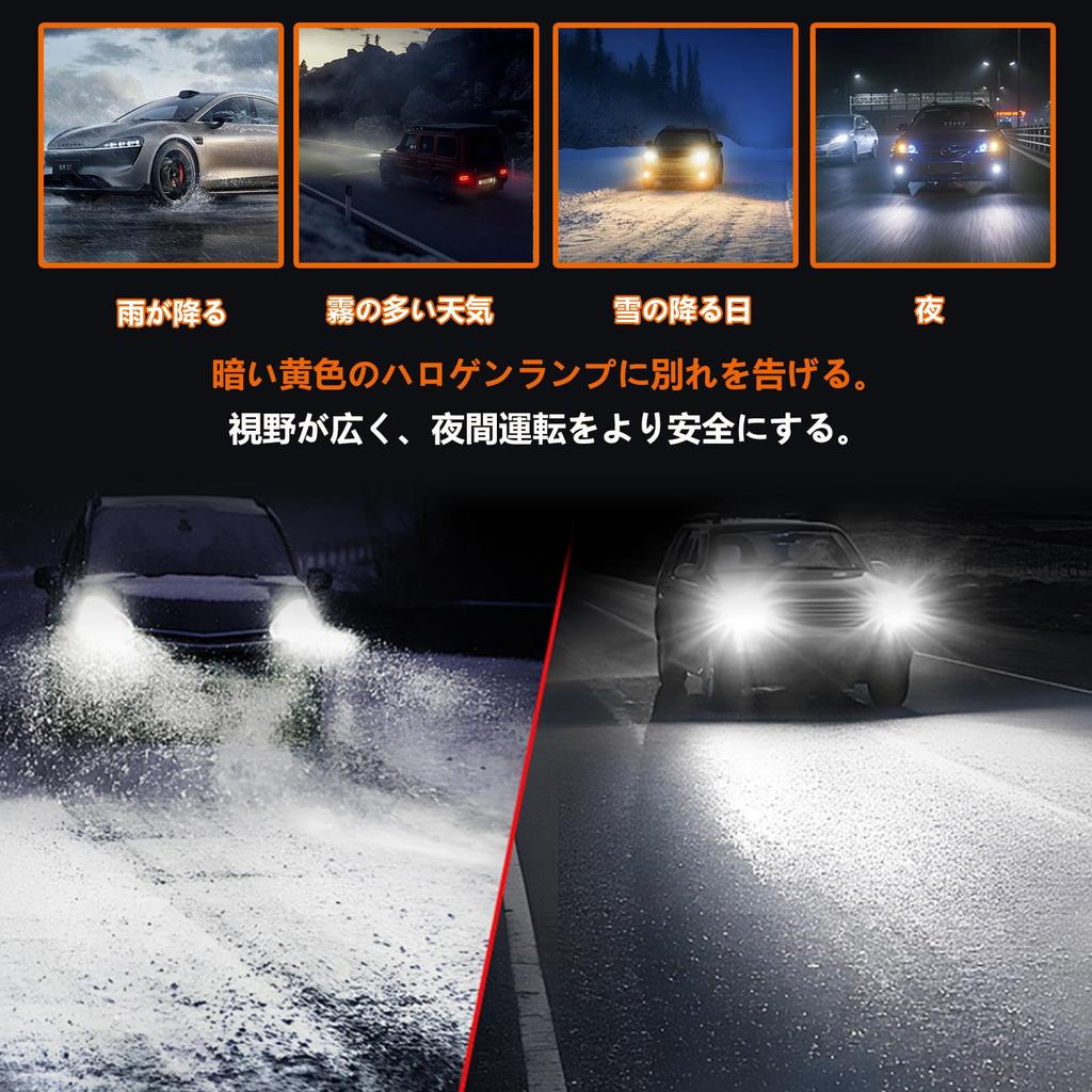 9006 HB4 LED Headlight for Cars, 9006 HB4, Compatible with Vehicle Inspection, 2-Piece Set,