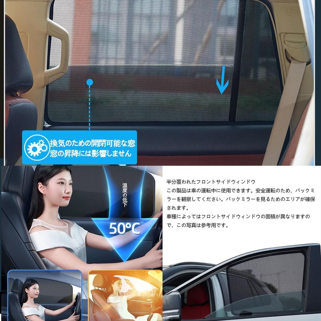 Compatible with Toyota Yaris Cross MXPB10/MXPJ10 Type, Yaris Cross 10 Series 15 Series, August