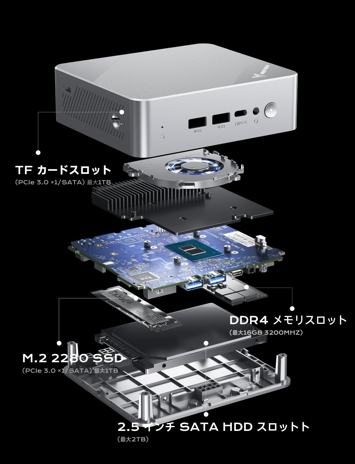 Buy MINISFORUM UN150P Mini PC Intel N150 DDR4 16GB 256GB SSD