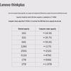 Lenovo ThinkPlus TU110 Metal USB 3.2 Flash Drive