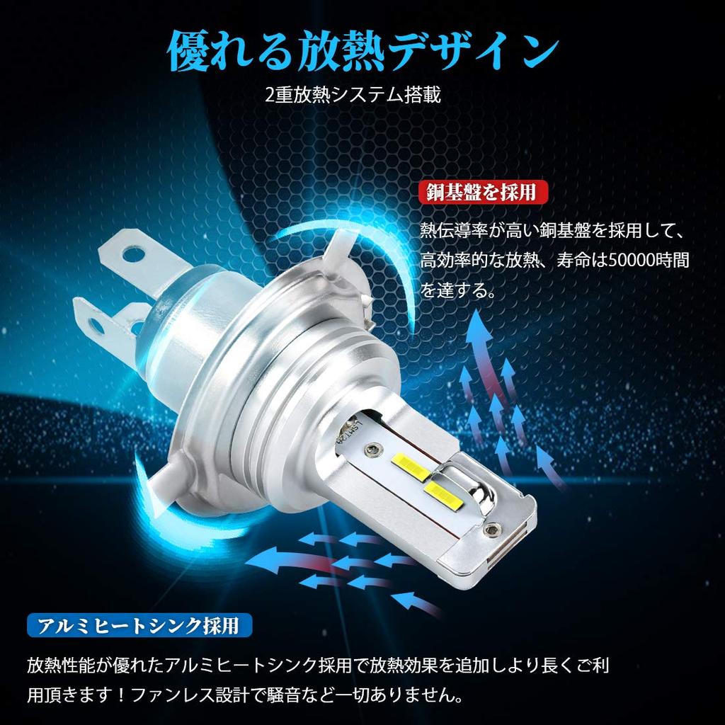 SUPAREE H4 LED Motorcycle Headlight, HI/LO Switching, Fanless, Compatible with Vehicle Inspection, LED Bulb,