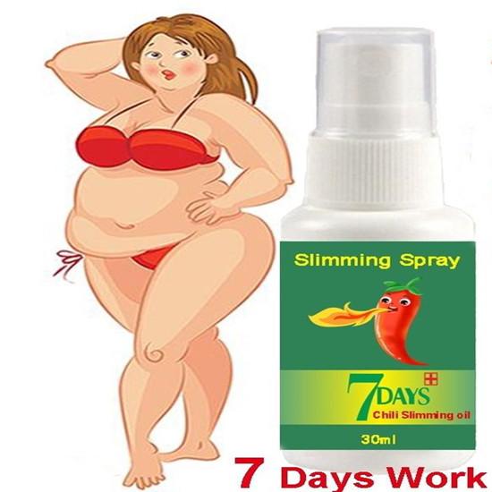 

Китайский растительный спрей для быстрого похудения.