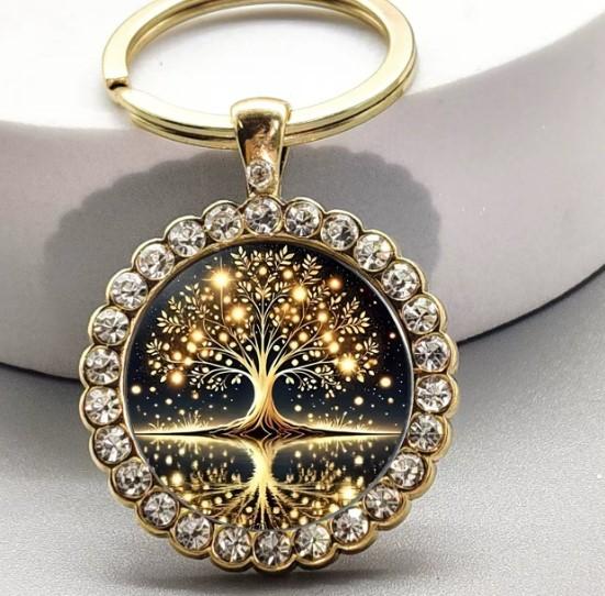 

Брелок One Size