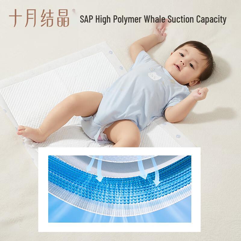 October Crystal Baby Disposable Diaper Changing Pads