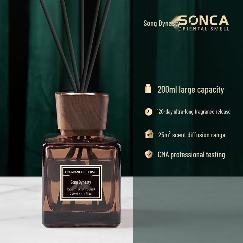 Xiang Le Mei Luxury Hotel Scented Candle Gift Set