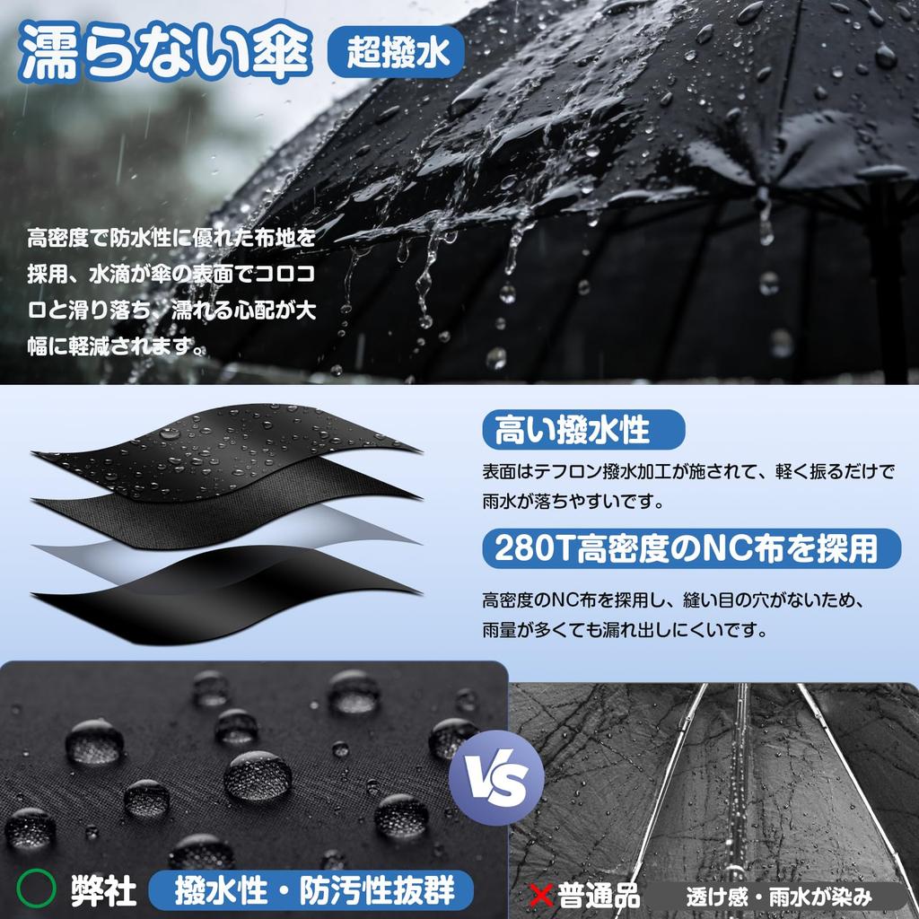 Folding Parasol New Automatic Opening and UV Protection Rain Complete Sun and Heat Sunburn Large with Storage Day Day Gift Umbrella, [2026 Model,