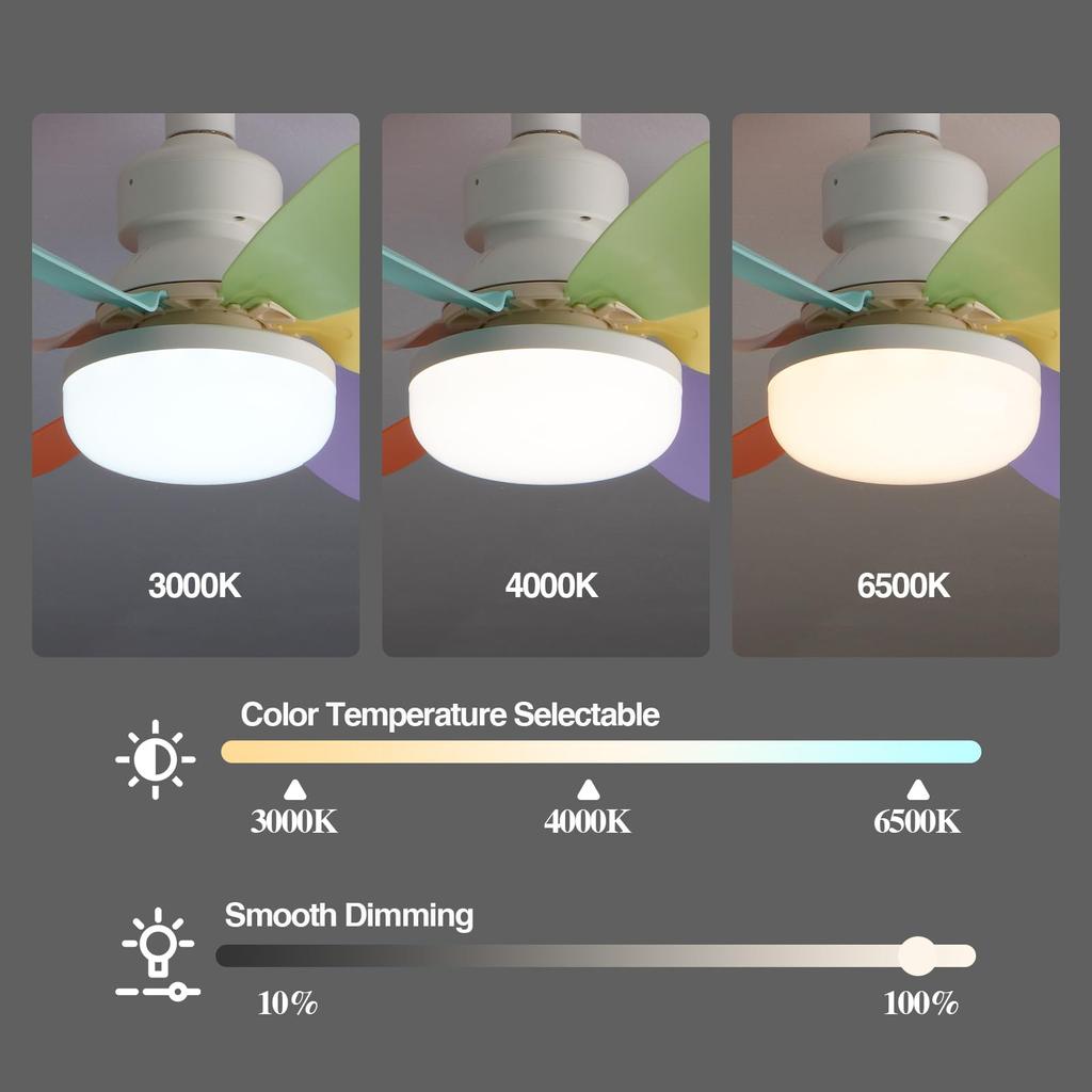 IRALAN Ceiling Fan LED With Light Remote Control Dimmable E27 Base Modern Wireless Fans Lighting For Bedroom and Living Room