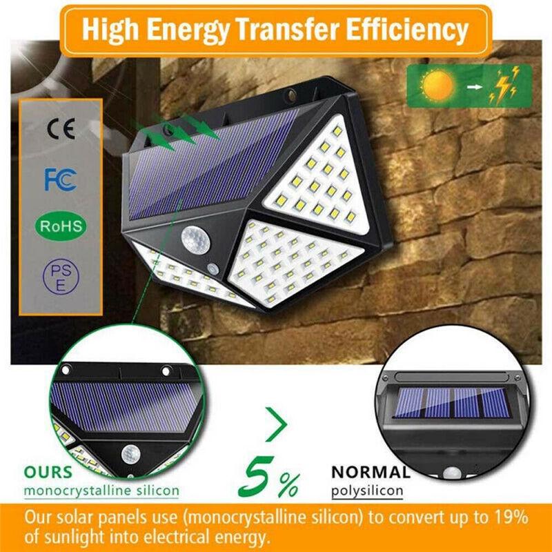 LED Solar Wall Light PIR Motion Sensor Outdoor Garden Lamp