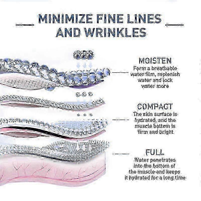 Triple Hyalu B5 Anti-Aging Serum 30ml, Anti-Wrinkle Concentrate, Repairing & Brightening Facial Serum