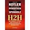 H2H Marketing: The Genesis of HumantoHuman Marketing