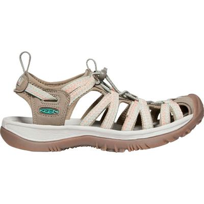 Keen Sandals Whisper