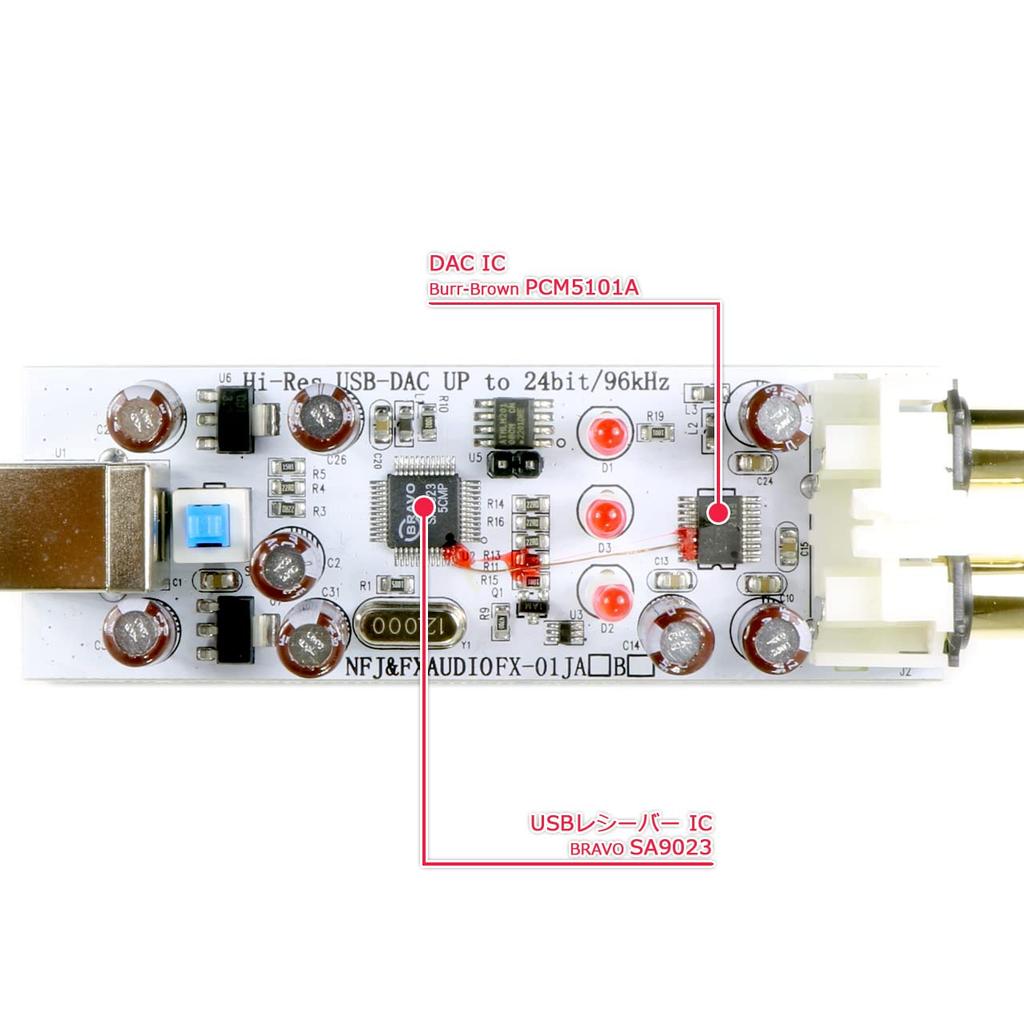 FX-AUDIO- FX-01J TYPE-B PCM5101A USB Bus-powered DAC Compatible with High-resolution Audio