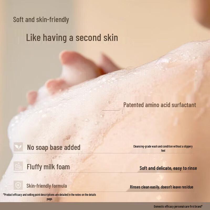 Shuizhiko Fruit Acid Niacinamide Moisturizing Shower Gel