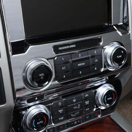 Central Control GPS Navigation Panel Frame Decor Cover Trim For Ford F150 15-20