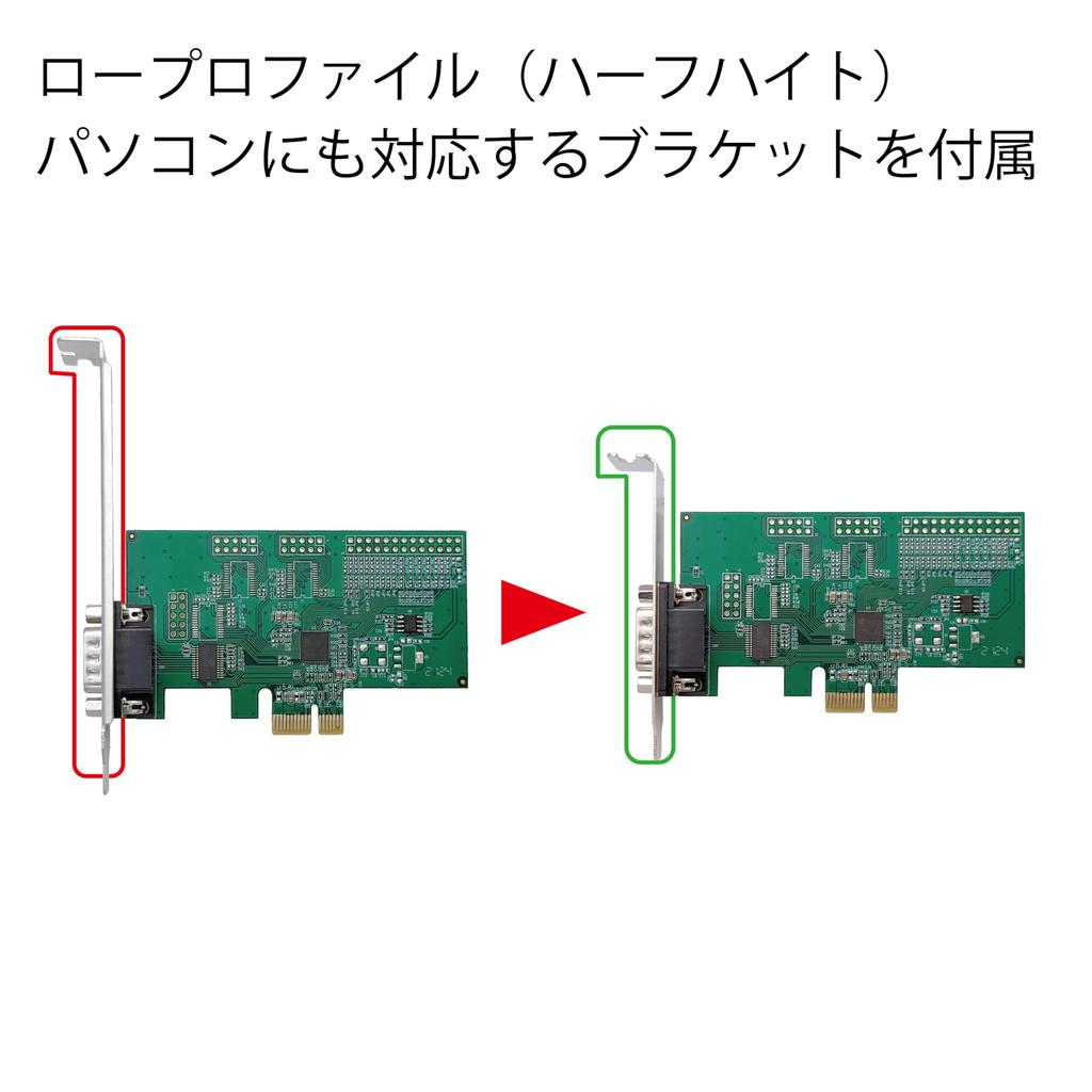 Area Serial RS232C 1 Port Expansion PCI Express X1 Connection Low Profile Compatible (Half Height) SD-PE99-1SL