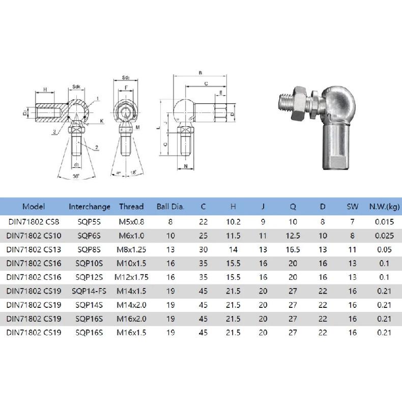 4PCS SQP10S 16mm Diameter Ball Joint Rod End Bearing With M10x1.5 Thread Ball Rod End
