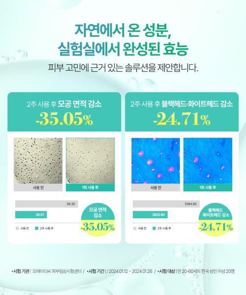 FreshLime LHA Glow Pore Serum 50ml