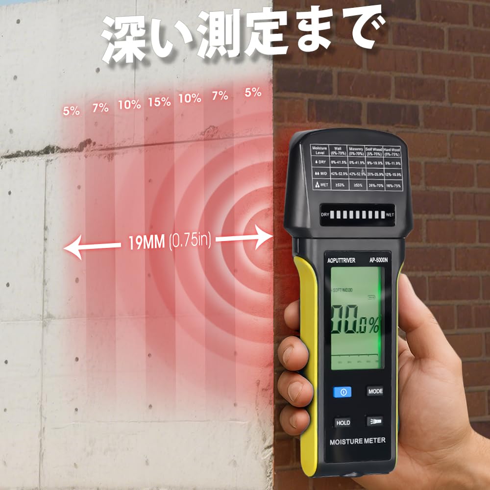 AOPUTTRIVER AP-5000N Wood Moisture Meter, Moisture Content Meter with LCD Display - Non-contact Moisture Meter with Alarm Function for Firewood/Walls,