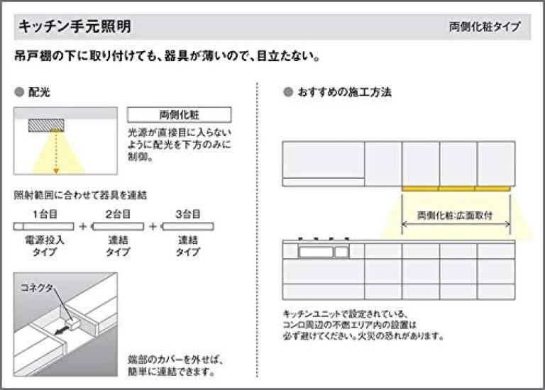 Panasonic Slim Line Lighting LGB51265XG1 L1300 Both Sides Makeup Power On