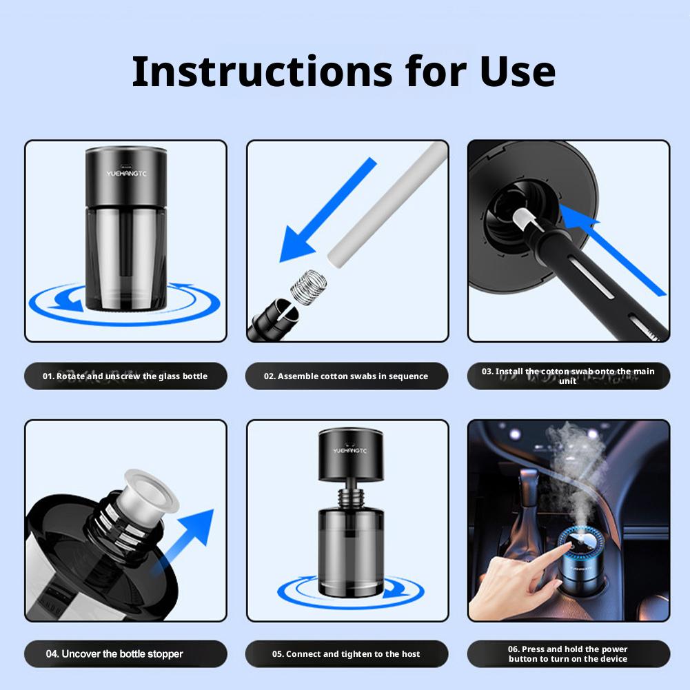 Auto Parfüm Lufterfrischer Ätherisches Öl Duft Diffusor Geruch Distributor USB Aufladbare Aromatherapie Duft Lufterfrischer