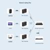 Zhongke Optoelectronics ZK-10G SFP+ 10 Gigabit Fiber Transceiver