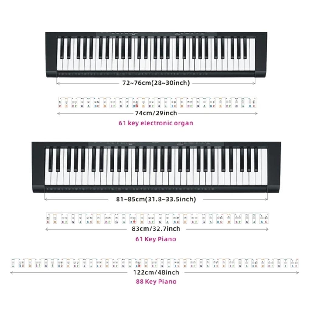 New Removable Piano Keyboard Stickers – 88/61 Key Note Labels For Beginners, Colorful Learning Guide With Letter Names