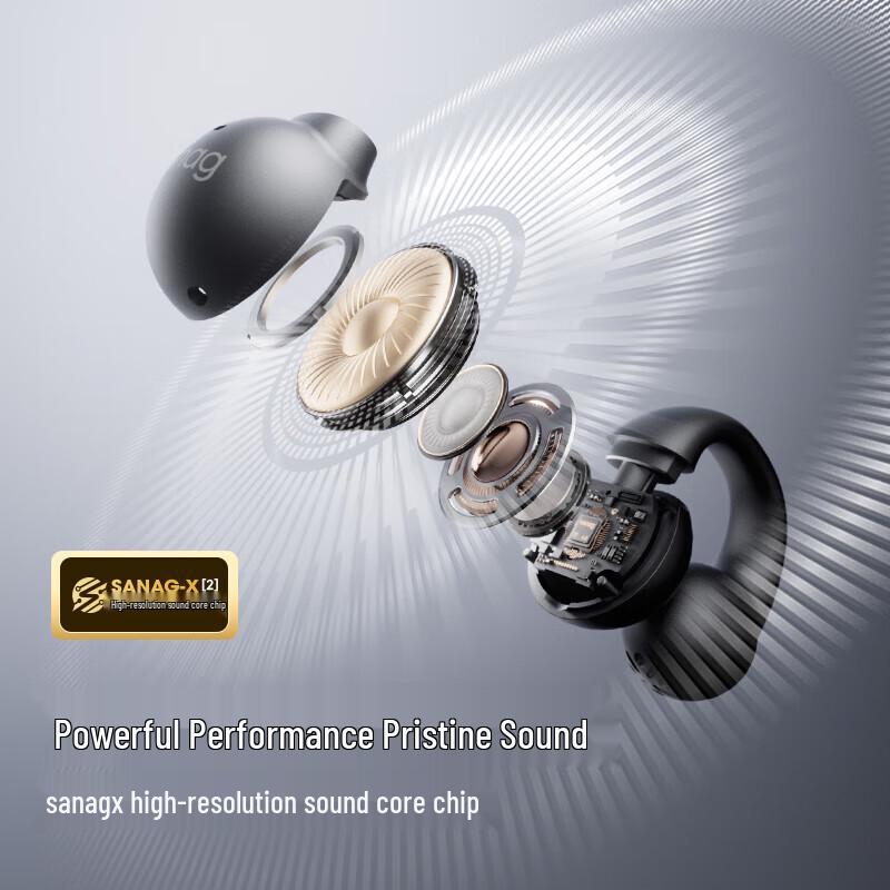 SANAG S2Pro Open-Ear Bluetooth Ear-Clip Sport Headphones