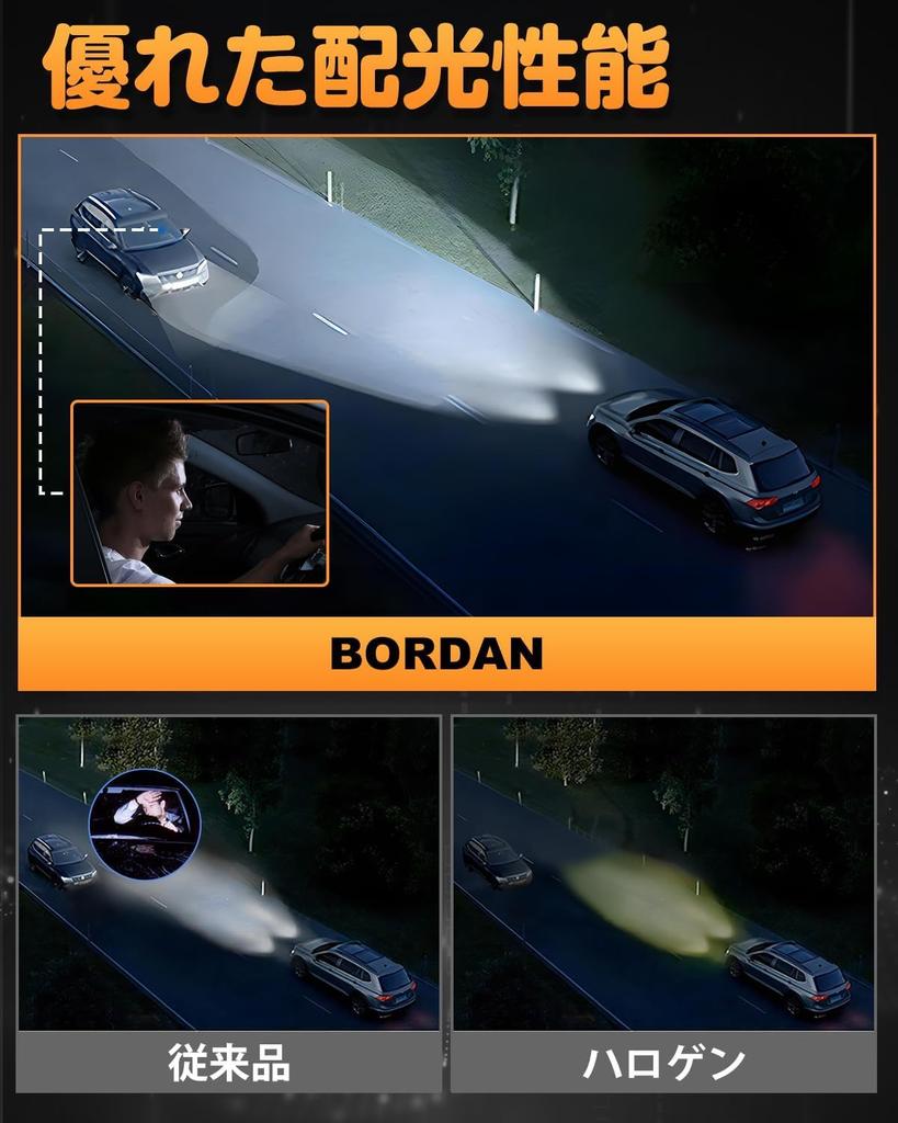 BORDAN H11 LED Headlight, Compatible with Vehicle Inspection, H8/H11/H16 LED, White, Explosive Light, 20,000