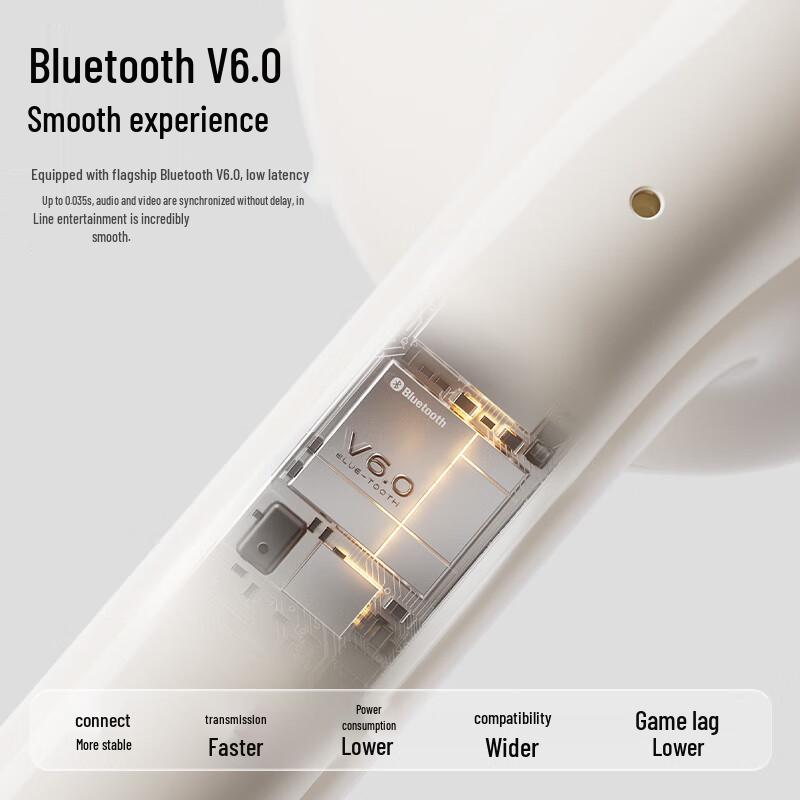 Edifier Zero Air Pro Wireless Bluetooth Semi-in-ear Earphones