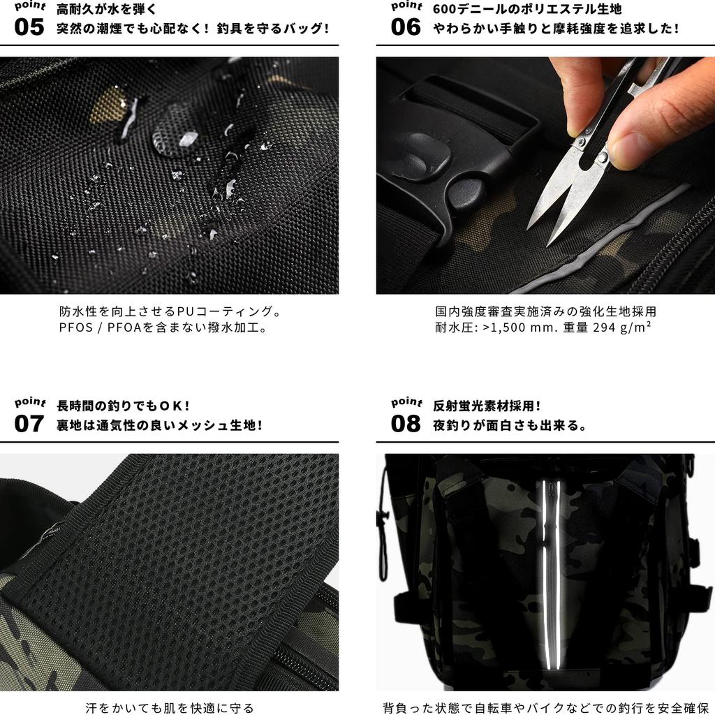 HAKAWAFLY Fishing Backpack, Large Capacity, 5-Way Fishing Bag, Waterproof, Tackle Bag, Multifunctional, Water-Repellent (Blue Camouflage)