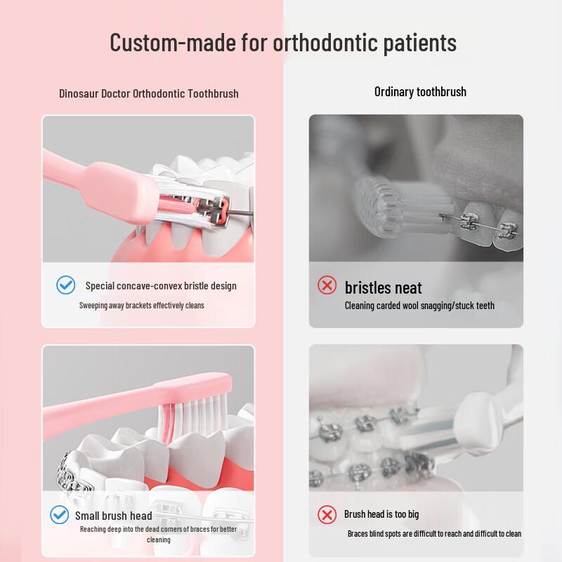 Protefix Specialty Toothbrushes for Adults & Teens