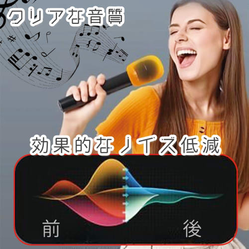 Microphone Sponge Windshield Cover, High-Density Microphone Sponge, Thick Sponge, Dustproof, Reusable, 76*60mm, 40mm Inner Diameter, Universal Fit, Se