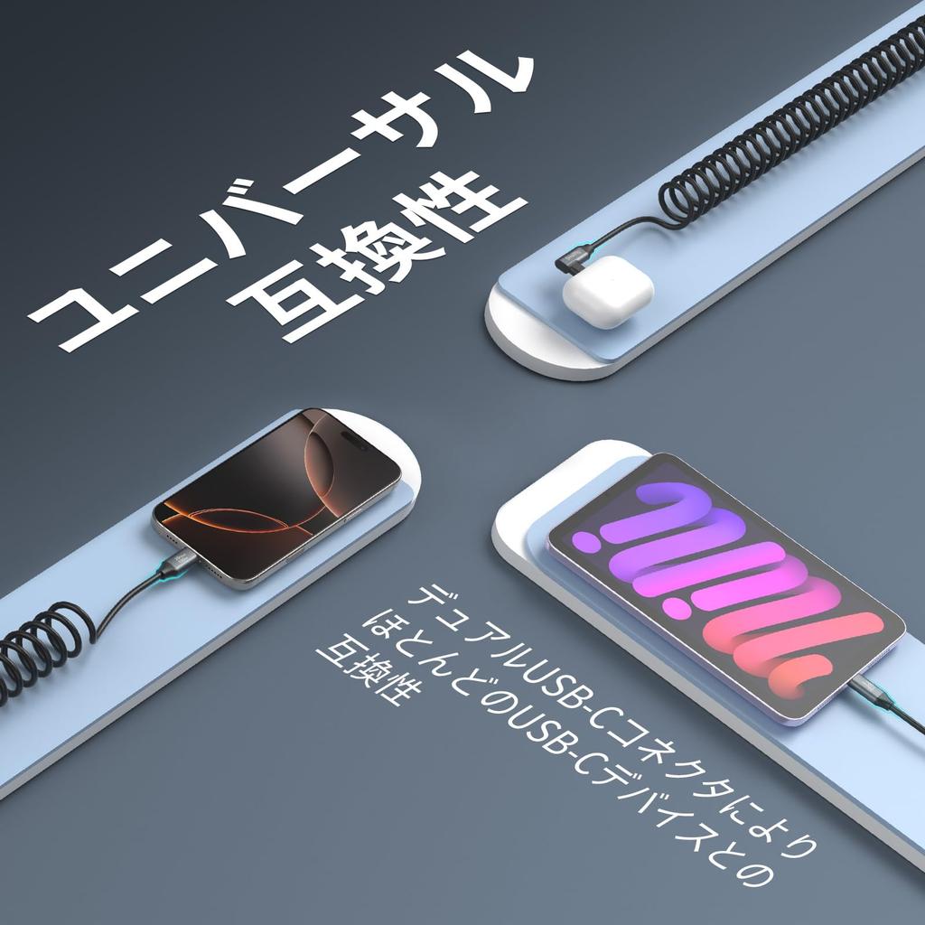 SmallRig to Cable to with Spring Data 90 20Gbps Data PD 100W Fast Charging for and Product 4792 USB-C USB-C (Straight Angled) Coil, Transfer, Degree,