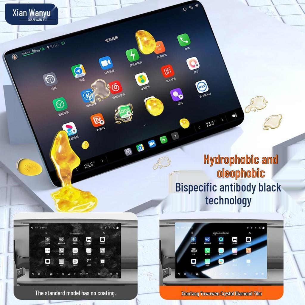Tempered Glass Screen Protector for 26 Models of Third-Gen Changan CS75 PLUS Navigation Systems