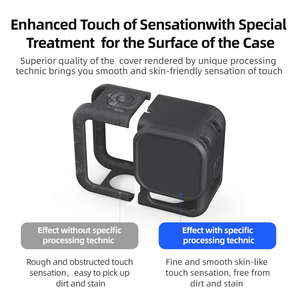 Comprehensive Silicone Protectors Set For Camera Camera Protecting Shell, Lens Cover Screen Guard and Wrist Strap