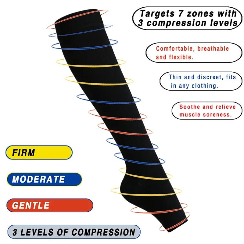 Calf Compression Stockings Pressure Stockings Elastic Open Toe Knee High Stockings Calf Support Leg Guards Long Calf Sleeves