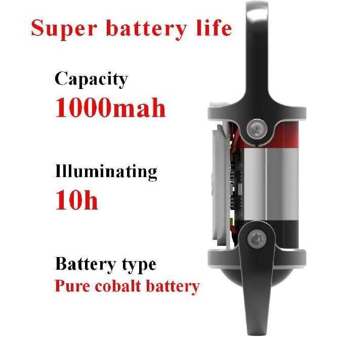 Lumilink Mini Torch, Pocket Sized Lumilinks Mini Torch, Waterproof Lumilink Mini Flashlight Keychain, Keychain Flashlight Rechargeable for Outdoor